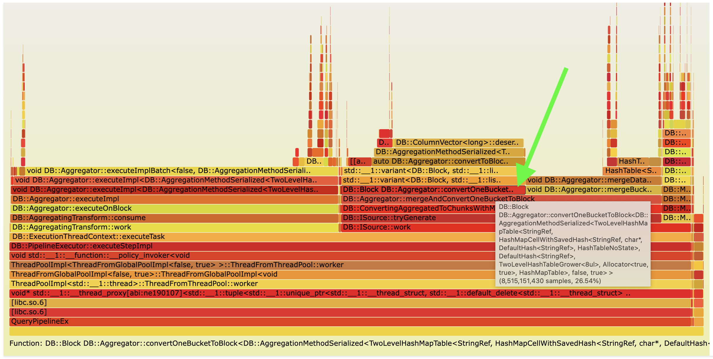 ClickBench query 18 flamegraph in ClickHouse