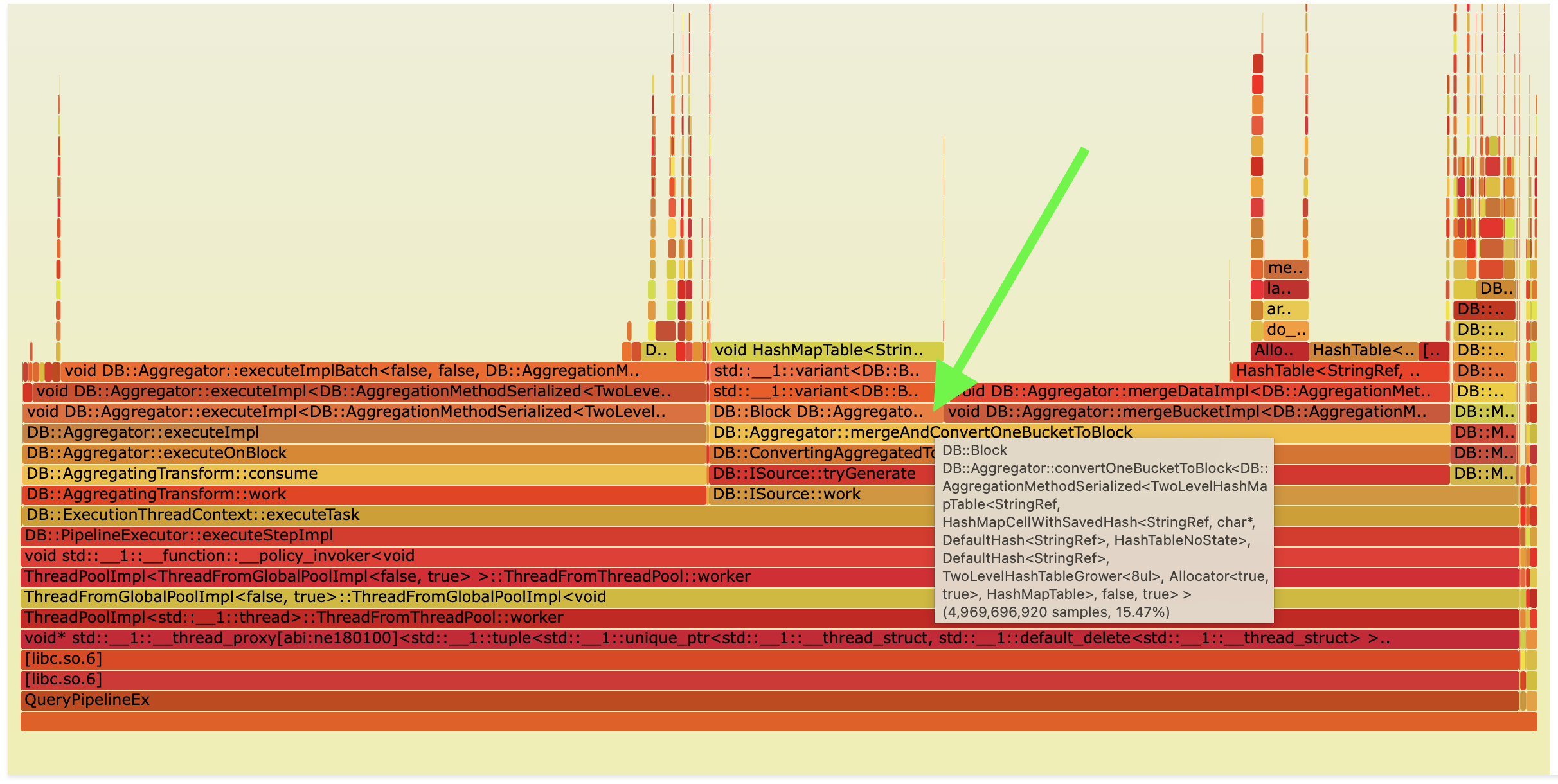 ClickBench query 18 flamegraph in Ursa