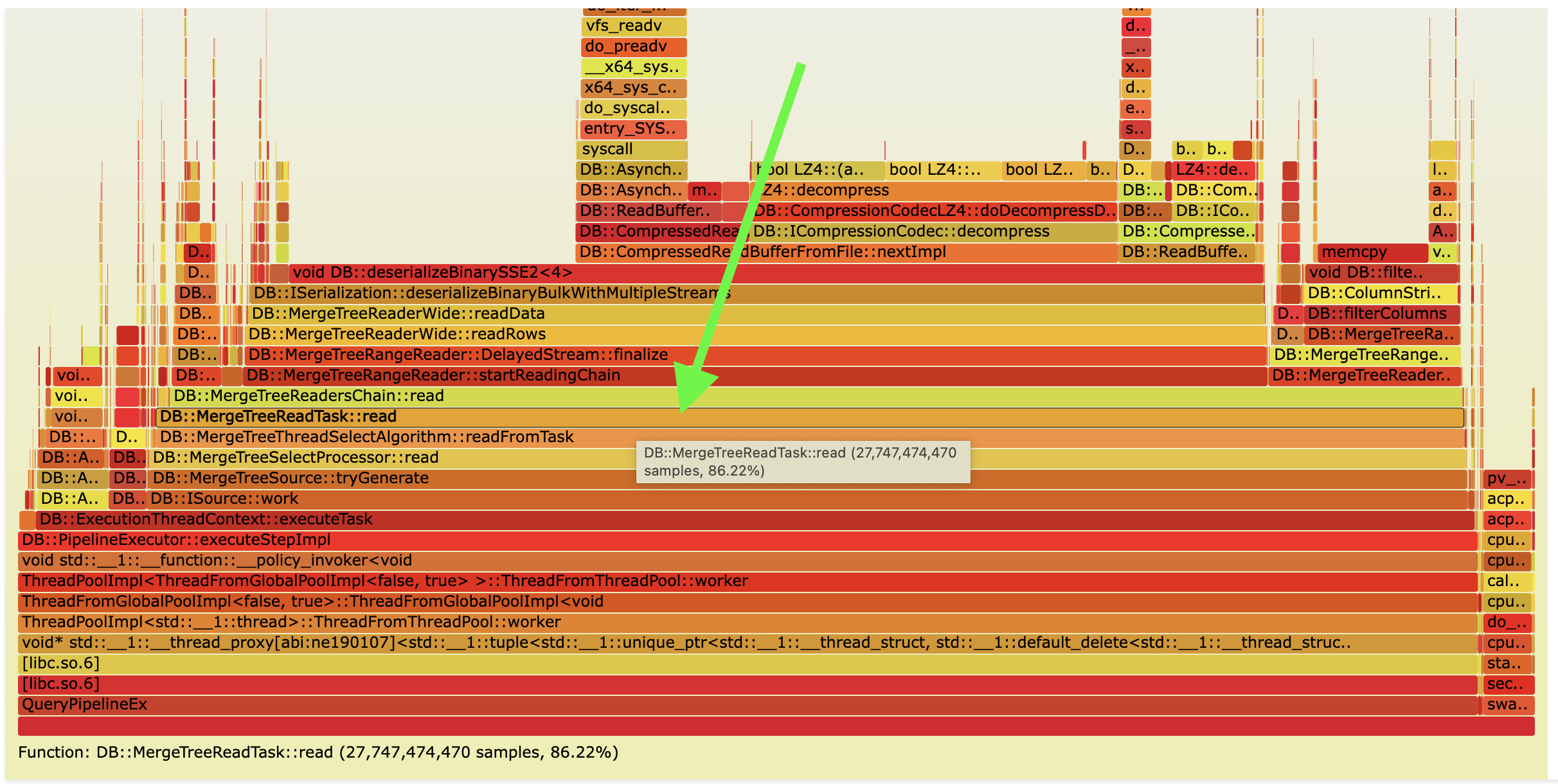 ClickBench query 27 flamegraph in ClickHouse