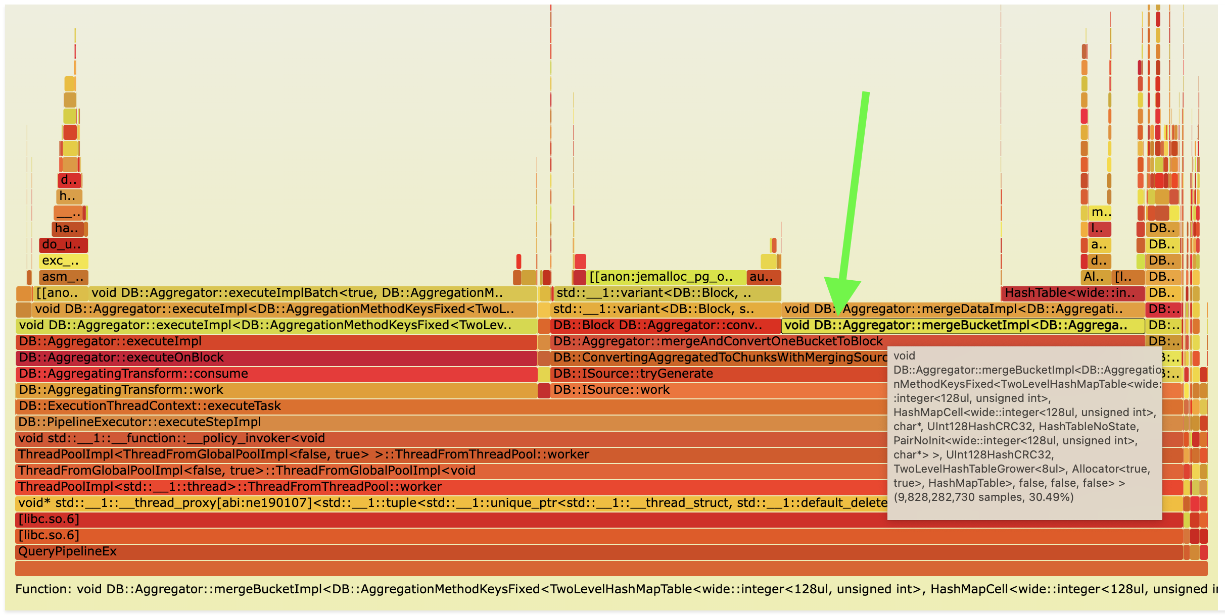 ClickBench query 32 flamegraph in ClickHouse